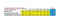 Tlumící zátky HOWARD LEIGHT LASER LITE paměťová PU pěna jednotlivě balené v sáčku žlutočervené - tabuka s útlumovými hodnotami_900 - Stránka sa otvorí v novom okne